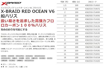 船ハリス♡６号 ヨドバシ.com - エックスブレイド XBRAID XBRAID RED OCEAN V6